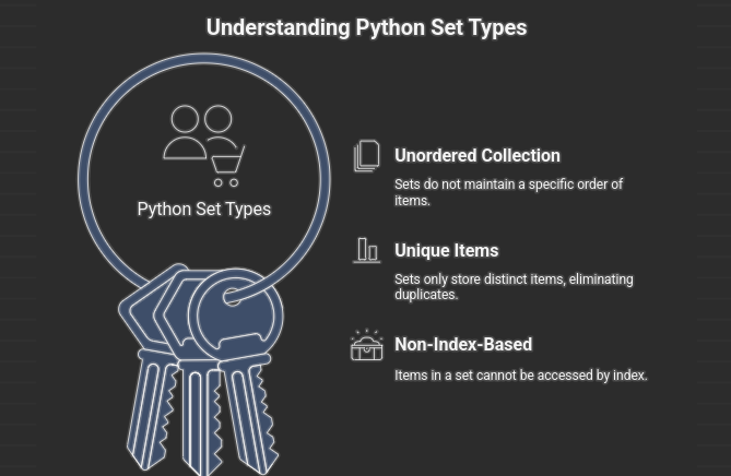 Lesson image